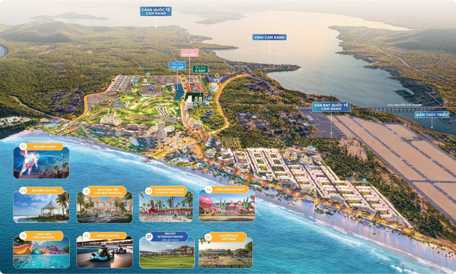 Project Map