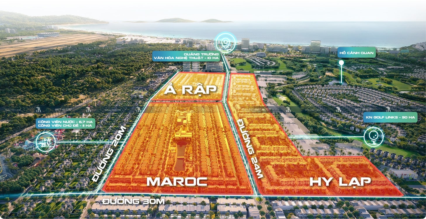 Project Map