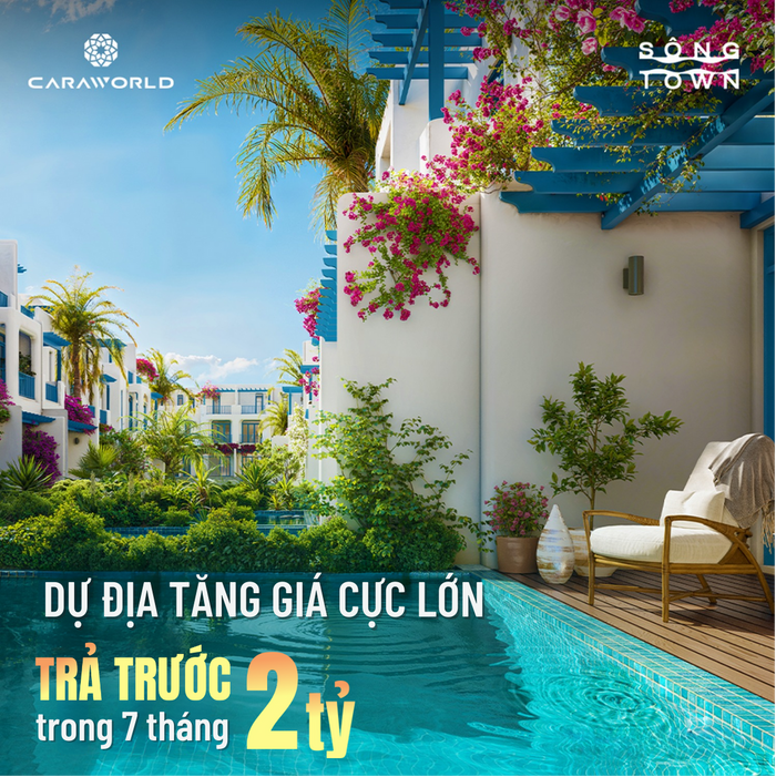 Lợi ích 1